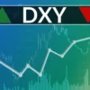 DXY