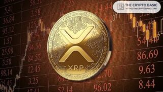 「2050年までミレニアル世代とZ世代がXRPを保持した場合の価格」