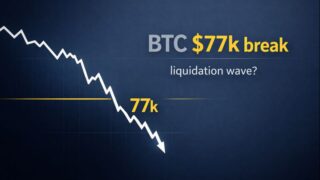 BTCが一時7.7万ドル割れ liquidation(清算)連鎖と流動性不安、次の焦点は“第2波”